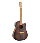 RANDON RGI-10VT-CE