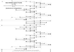 Bach, Jesus bleibet meine Freude (BWV 147)