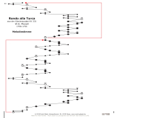 Mozart, Rondo alla Turca (Türkischer Marsch)