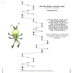 Auf der Mauer, auf der Lauer