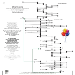 Viva Colonia Melodie mit Begleittönen