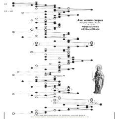 Mozart Ave verum Korpus