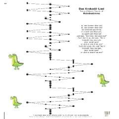 Das Krokodil Lied B1