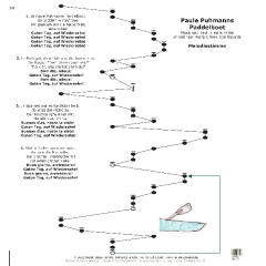 Paule Puhlmanns Paddelboot B1