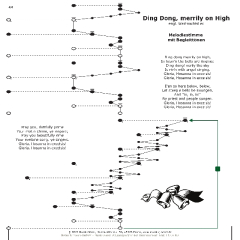 Ding Dong merrily on high