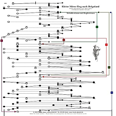 Kleine Möwe flieg nach Helgoland