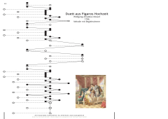 Mozart, Duett aus Figaros Hochzeit