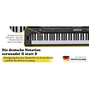Klavier Noten Aufleger für Anfänger - bunt -
