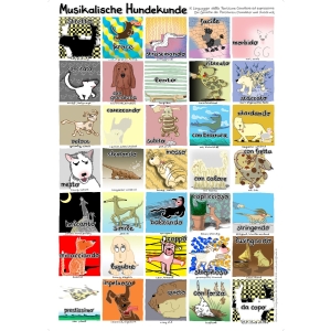 Poster "Musikalische Hundekunde"