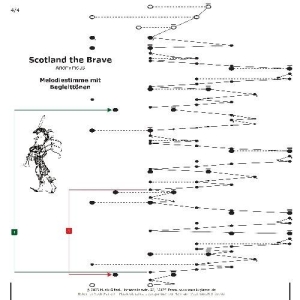 Scotland The Brave für Veeh Harfe