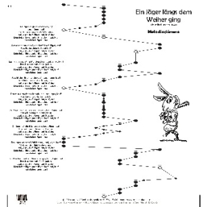 Ein Jäger längs dem Weiher ging für Veeh Harfe