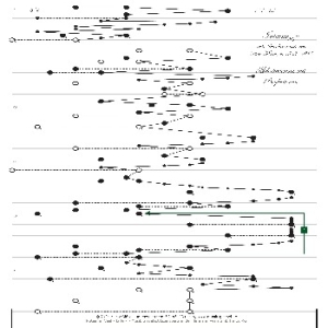 Mascagni Intermezzo für Veeh Harfe